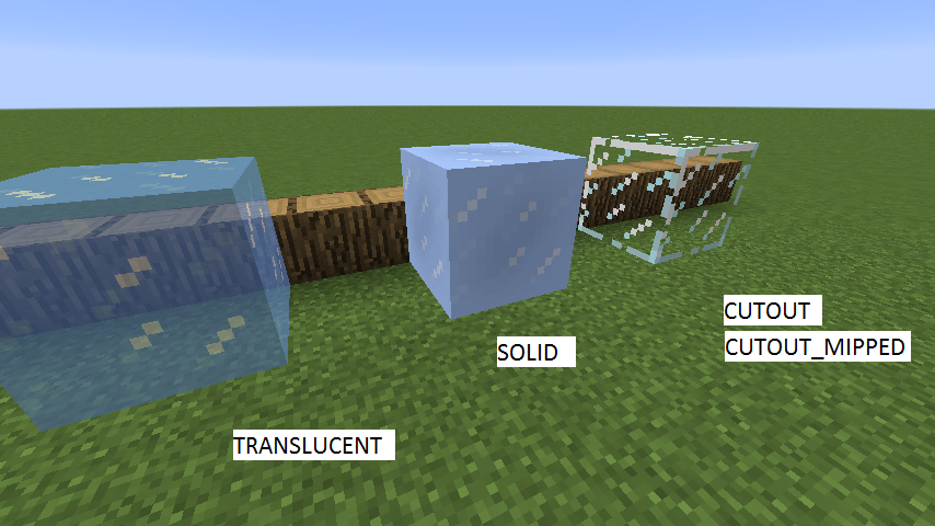 Block, Minecraft Modding Wiki